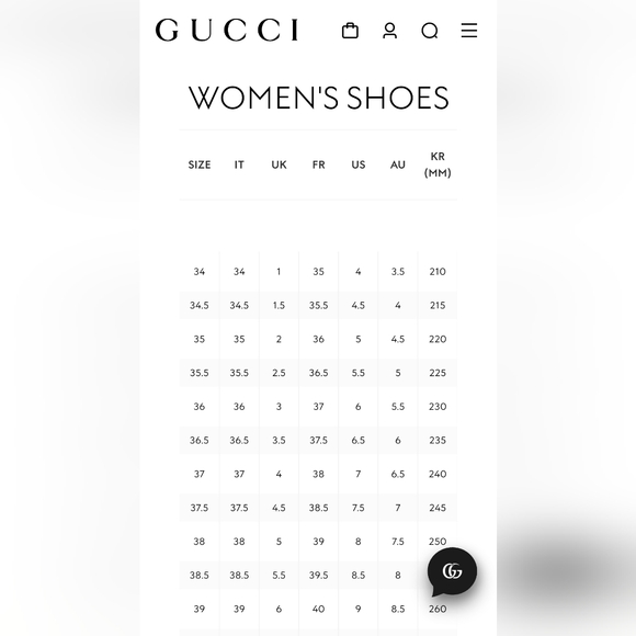 Gucci - Picture 9 of 9